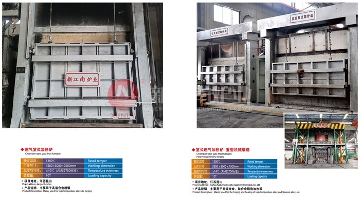 燃?xì)馐沂郊訜釥t 燃?xì)馐沂郊訜釥t