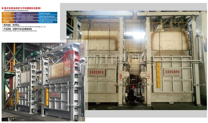 箱式電阻加熱爐(3萬(wàn)噸模鍛壓機(jī)配套) 箱式電阻加熱爐(3萬(wàn)噸模鍛壓機(jī)配套)